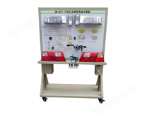 汽車燈光照明系統(tǒng)示教板