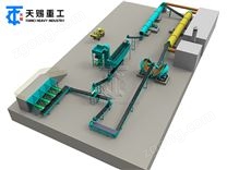 圓盤造粒機(jī)生產(chǎn)線