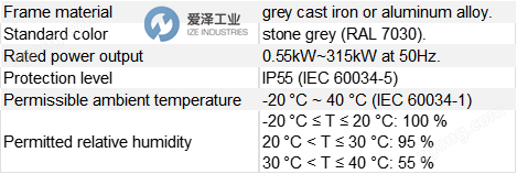 SIEMENS電機(jī)1LE0003-0EB42-1FA4